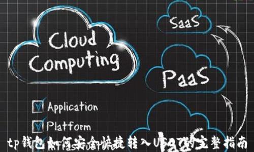 
tp钱包如何安全快捷转入USDT的完整指南