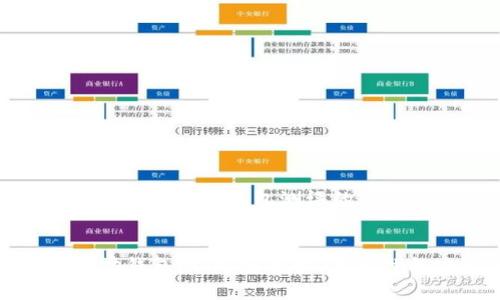 当然可以。以下是关于以太坊钱包测评的内容框架和详细信息：


2023年最佳以太坊钱包测评：安全性、易用性与功能深度解析