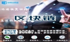   轻松管理Your LTC：选对第三方钱包的终极指南