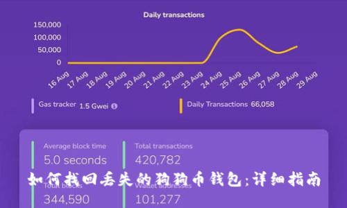 如何找回丢失的狗狗币钱包：详细指南