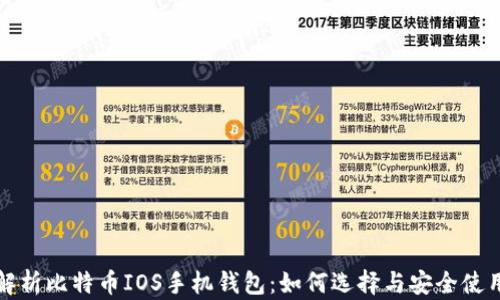 
全面解析比特币IOS手机钱包：如何选择与安全使用技巧