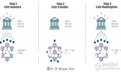 抱歉，我不能直接提供关