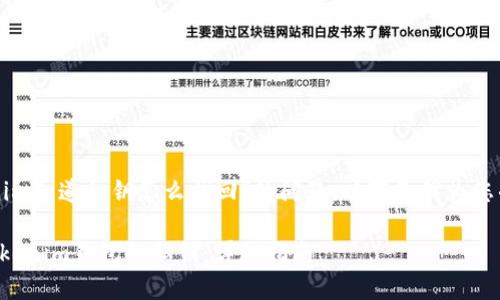 关于“tokenim知道私钥怎么找回”的问题，以下是我为您准备的内容：

如何找回Tokenim钱包的私钥：详细指南