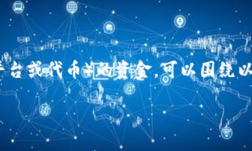 要阐述如何提取Tokenim（假设它是一个基于区块链的金融平台或代币）的资金，可以围绕以下几个步骤来展开内容。以下是一个大纲和相关内容的构思。

如何安全便捷地提取Tokenim的资金